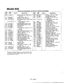 Rotary Mower Page 3 parts for Mtd Gas Walk-Behind Mower 124-848L000 from AppliancePartsPros.com