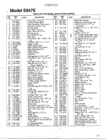 Model E847e Page 2 parts for Mtd Front-Engine Lawn Tractor 125E847E00 from AppliancePartsPros.com