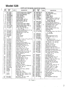 Parts List Model 528- Text Only parts for Mtd Gas Walk-Behind Mower 126-478N000 from AppliancePartsPros.com