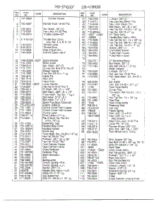 Form No. 770-96-2C Page 2 parts for Mtd Gas Walk-Behind Mower 126-478N088 from AppliancePartsPros.com