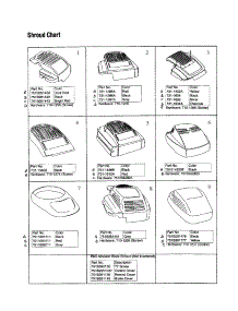 Shroud Chart parts for Mtd Gas Walk-Behind Mower 12A-459S762 from AppliancePartsPros.com