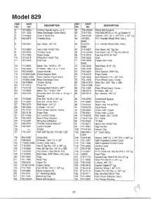 Lawn Mower Page 2 parts for Mtd Gas Walk-Behind Mower 12A-829D088 from AppliancePartsPros.com