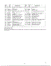 Lawn Mower Page 3