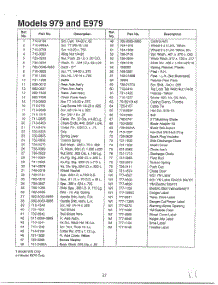 Lawn Mower Page 2 parts for Mtd Gas Walk-Behind Mower 12AE979E401 from AppliancePartsPros.com