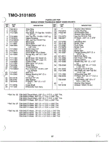 Single Speed Transaxle-Rh Page 2 parts for Mtd Front-Engine Lawn Tractor 135Q670G088 from AppliancePartsPros.com