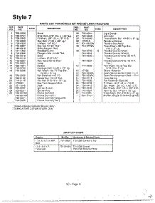 Style 7 / Lawn Tractors Page 2 parts for Mtd Front-Engine Lawn Tractor 135V694H401 from AppliancePartsPros.com