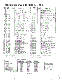 Front Wheel / Steering Page 2 parts for Mtd Front-Engine Lawn Tractor 135V694H401 from AppliancePartsPros.com