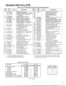 Models 660-679 Page 2 parts for Mtd Front-Engine Lawn Tractor 136L661F788 from AppliancePartsPros.com