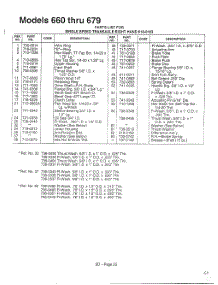 Single Speed Transaxle Right Hand Page 2 parts for Mtd Front-Engine Lawn Tractor 136L661F788 from AppliancePartsPros.com
