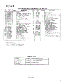 Style 0 Page 2 parts for Mtd Front-Engine Lawn Tractor 136M670G000 from AppliancePartsPros.com