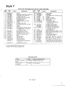 Style 7 Page 2 parts for Mtd Front-Engine Lawn Tractor 136M670G000 from AppliancePartsPros.com