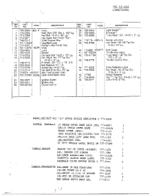 Form No: 770-96-3D Page 2 parts for Mtd Front-Engine Lawn Tractor 136M670G088 from AppliancePartsPros.com