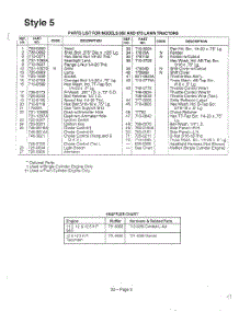 Style 5 Page 2 parts for Mtd Front-Engine Lawn Tractor 136M670G788 from AppliancePartsPros.com