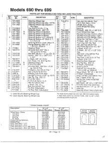 Models 690-699 Page 2 parts for Mtd Front-Engine Lawn Tractor 136S699E088 from AppliancePartsPros.com