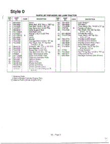 Style 0 Page 2 parts for Mtd Front-Engine Lawn Tractor 136S699G788 from AppliancePartsPros.com