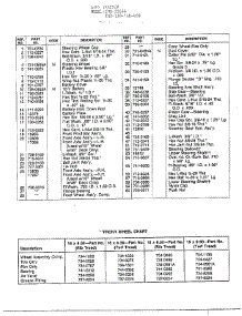Lawn Tractor / Front Wheel Chart Page 2 parts for Mtd Front-Engine Lawn Tractor 139-758-000 from AppliancePartsPros.com