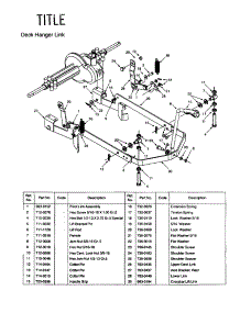 Deck Hanger Link parts for Mtd Rear-Engine Riding Mower 13A-325-401 from AppliancePartsPros.com