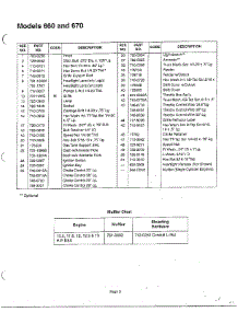 Lawn Tractor Page 2 parts for Mtd Front-Engine Lawn Tractor 13AD674G401 from AppliancePartsPros.com