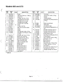 Lawn Tractor Page 12 parts for Mtd Front-Engine Lawn Tractor 13AD674G401 from AppliancePartsPros.com