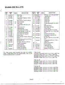 Lawn Tractor Page 24 parts for Mtd Front-Engine Lawn Tractor 13AD674G401 from AppliancePartsPros.com