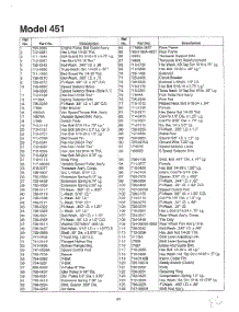 Lawn Mower Page 6 parts for Mtd Gas Walk-Behind Mower 13AH451F088 from AppliancePartsPros.com