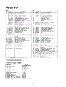 Steering Wheel /  / Wheel Chart Page 2 parts for Mtd Front-Engine Lawn Tractor 13AM672G088 from AppliancePartsPros.com