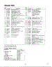 Engine / Electrical Page 5