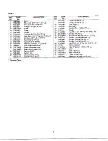 Hood / Grille / Side Panels / Dash-Style 3 Page 2 parts for Mtd Front-Engine Lawn Tractor 13AU694H062 from AppliancePartsPros.com