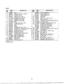 Hood / Grille / Side Panels / Dash-Style 4 Page 2 parts for Mtd Front-Engine Lawn Tractor 13AU694H062 from AppliancePartsPros.com