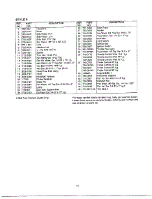 Hood / Fender / Panels / Lens-Style 8 Page 2 parts for Mtd Front-Engine Lawn Tractor 13AU694H062 from AppliancePartsPros.com