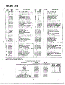 Lawn Tractor Page 4 parts for Mtd Front-Engine Lawn Tractor 13AU694H401 from AppliancePartsPros.com