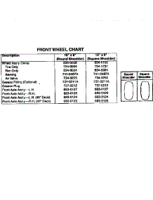 Front Wheel Chart parts for Mtd Front-Engine Lawn Tractor 13AX694G401 from AppliancePartsPros.com