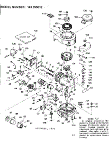 Replacement Parts parts for Craftsman Lawn & Garden Engine 143255012 from AppliancePartsPros.com