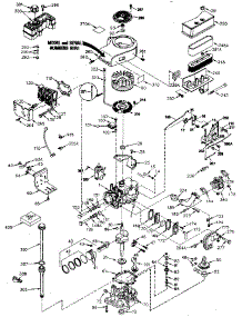 Replacement Parts parts for Craftsman Lawn & Garden Engine 143416032 from AppliancePartsPros.com