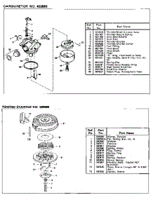 Carburetor parts for Craftsman Lawn & Garden Engine 143424352 from AppliancePartsPros.com