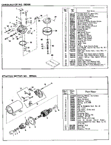 Carburetor parts for Craftsman Lawn & Garden Engine 143426092 from AppliancePartsPros.com