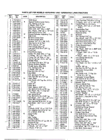 Lawn Tractors Page 2 parts for Mtd Front-Engine Lawn Tractor 143W834H401 from AppliancePartsPros.com
