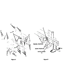 Cradle Assembly parts for Sears Log Splitter 149286582 from AppliancePartsPros.com