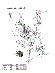 Steering Assembly / Front Wheel parts for Mtd Front-Engine Lawn Tractor 14AS825H062 from AppliancePartsPros.com