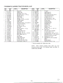 46" Garden Tracto-Con`T On Card 36 Page 3 parts for Mtd Front-Engine Lawn Tractor 14AS845H788 from AppliancePartsPros.com