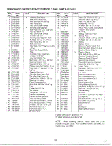 46" Garden Tracto-Con't On Card 36 Page 17 parts for Mtd Front-Engine Lawn Tractor 14AS845H788 from AppliancePartsPros.com