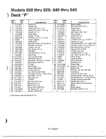 Deck P Page 2 parts for Mtd Front-Engine Lawn Tractor 14AU844H401 from AppliancePartsPros.com