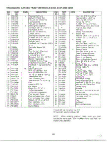 Deck P Page 17 parts for Mtd Front-Engine Lawn Tractor 14AW844H401 from AppliancePartsPros.com