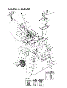 Steering Assembly / Front Wheel parts for Mtd Front-Engine Lawn Tractor 14BJ845H062 from AppliancePartsPros.com
