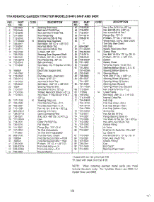 Transmatic Garden Tractor Page 2 parts for Mtd Front-Engine Lawn Tractor 14BS845H0788 from AppliancePartsPros.com