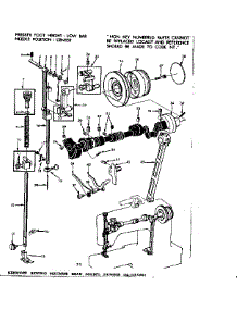 Presser Bar Assembly parts for Kenmore Sewing Machine 158.1355080 (1581355080, 158 1355080) from AppliancePartsPros.com
