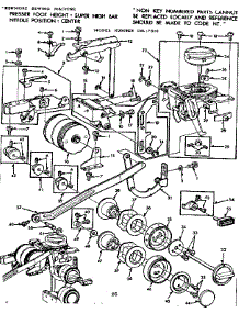 Feed Regulator And Dial Control parts for Kenmore Sewing Machine 158.17810 (15817810, 158 17810) from AppliancePartsPros.com