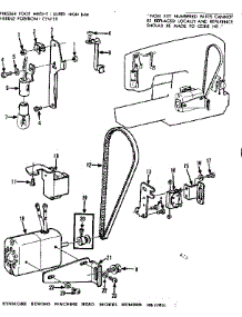 Motor Assembly parts for Kenmore Mechanical Sewing Machine 158.17821 (15817821, 158 17821) from AppliancePartsPros.com