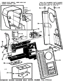 Thread Tension And Control Panel parts for Kenmore Mechanical Sewing Machine 158.1792182 (1581792182, 158 1792182) from AppliancePartsPros.com