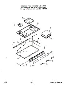 Main Top parts for Roper Gas Range 1643*0A from AppliancePartsPros.com